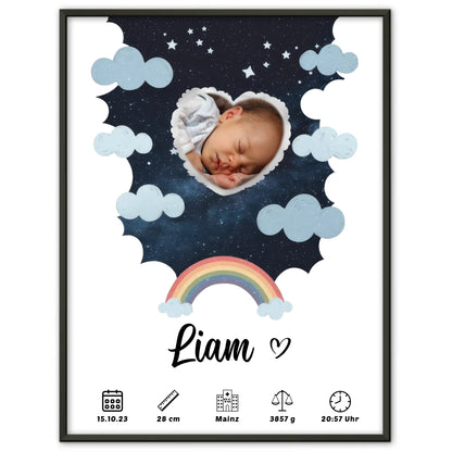 Plakat Poster Geburt für Mädchen und Jungen Foto in Herzform