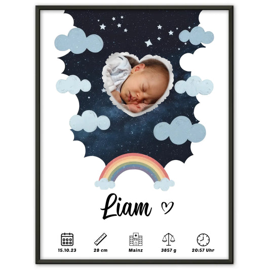 Plakat Poster Geburt für Mädchen und Jungen Foto in Herzform