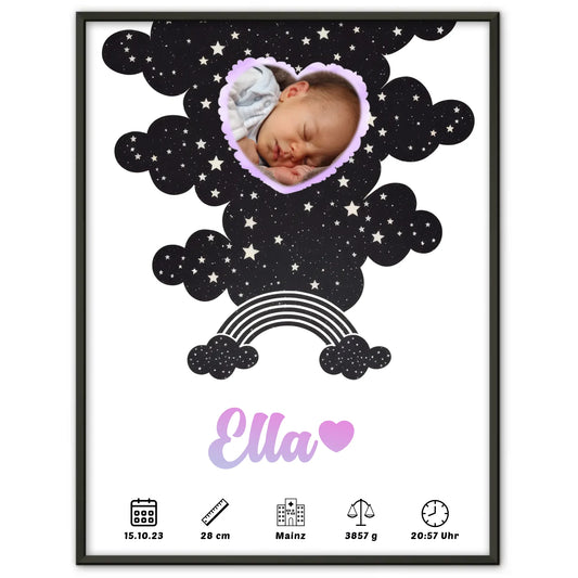 Geburtsposter Personalisiert für Mädchen Jungen Fotoherz