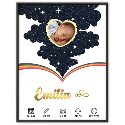 Poster Geburtsdaten für Mädchen und Jungen Foto Herz Geschenk