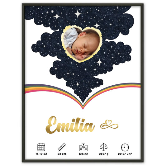 Poster Geburtsdaten für Mädchen und Jungen Foto Herz Geschenk