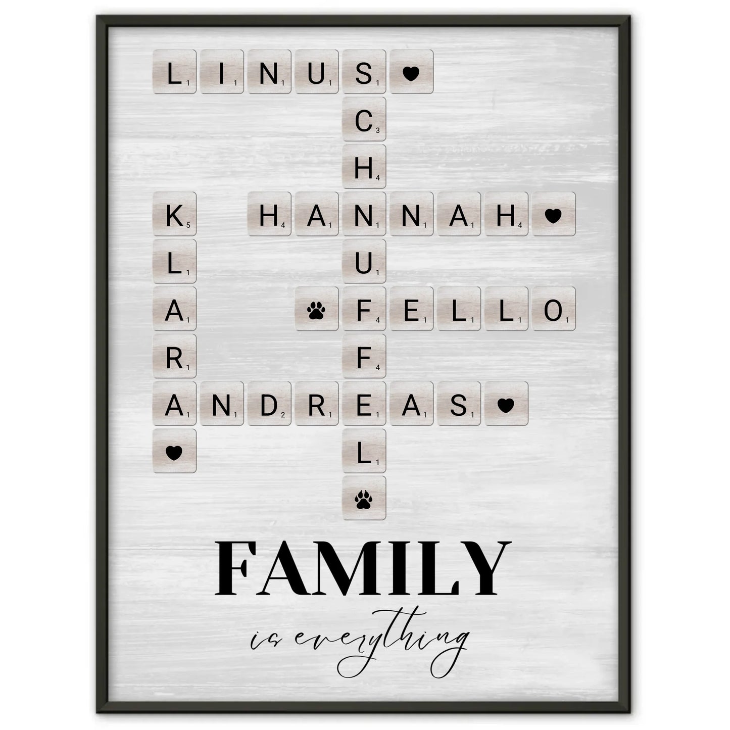 Personalisiertes Poster Family Is Everything im Scrabble Style mit Namen