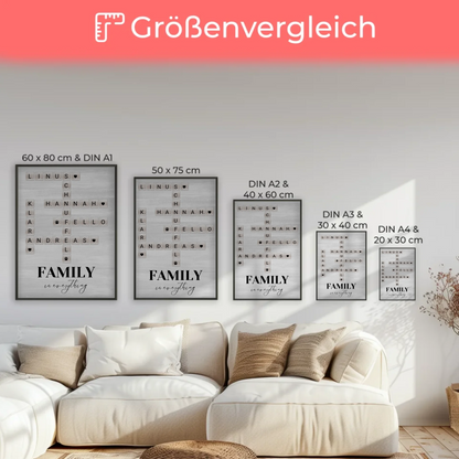 Personalisiertes Poster Family Is Everything im Scrabble Style mit Namen