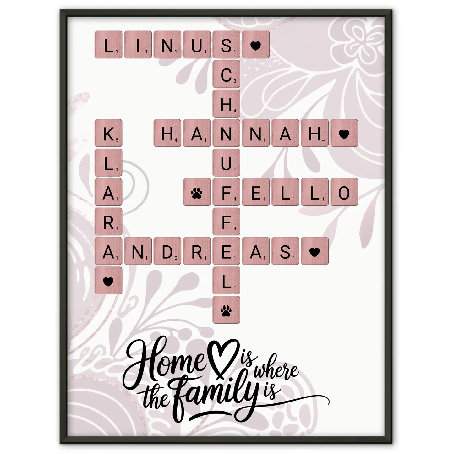 Familien Poster Home is where the family is mit Wunschtext