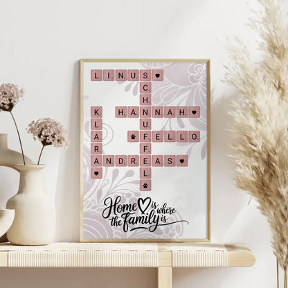 Familien Poster Home is where the family is mit Wunschtext