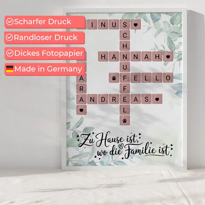 Poster Familie personalisiert Zu Hause ist Namen Scrabble Design