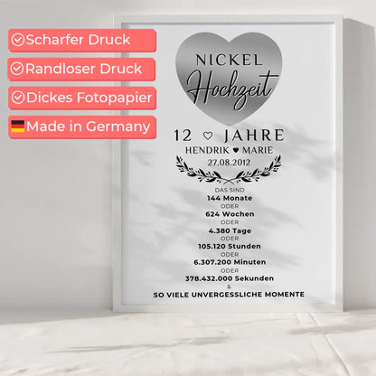 Personalisiertes Poster 12 Hochzeitstag Geschenk Nickelhochzeit