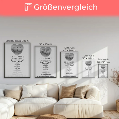 Personalisiertes Poster 12 Hochzeitstag Geschenk Nickelhochzeit