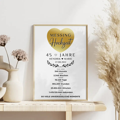 Personalisiertes Poster 45 Hochzeitstag Geschenk Messinghochzeit