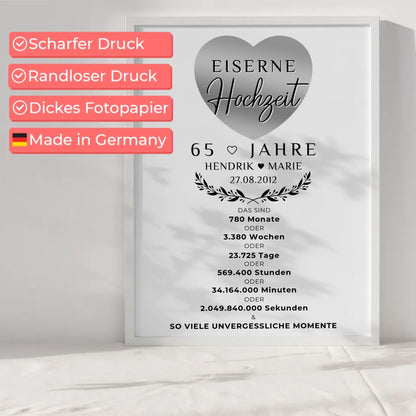 Personalisiertes Poster zum 65 Hochzeitstag Geschenk Eiserne Hochzeit