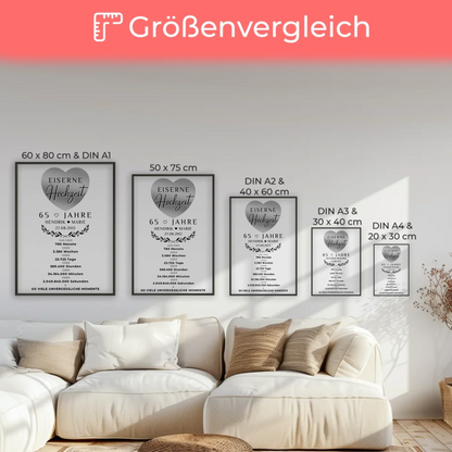Personalisiertes Poster zum 65 Hochzeitstag Geschenk Eiserne Hochzeit