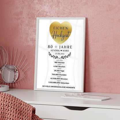 Personalisiertes Poster 80 Hochzeitstag Geschenk Eichenhochzeit
