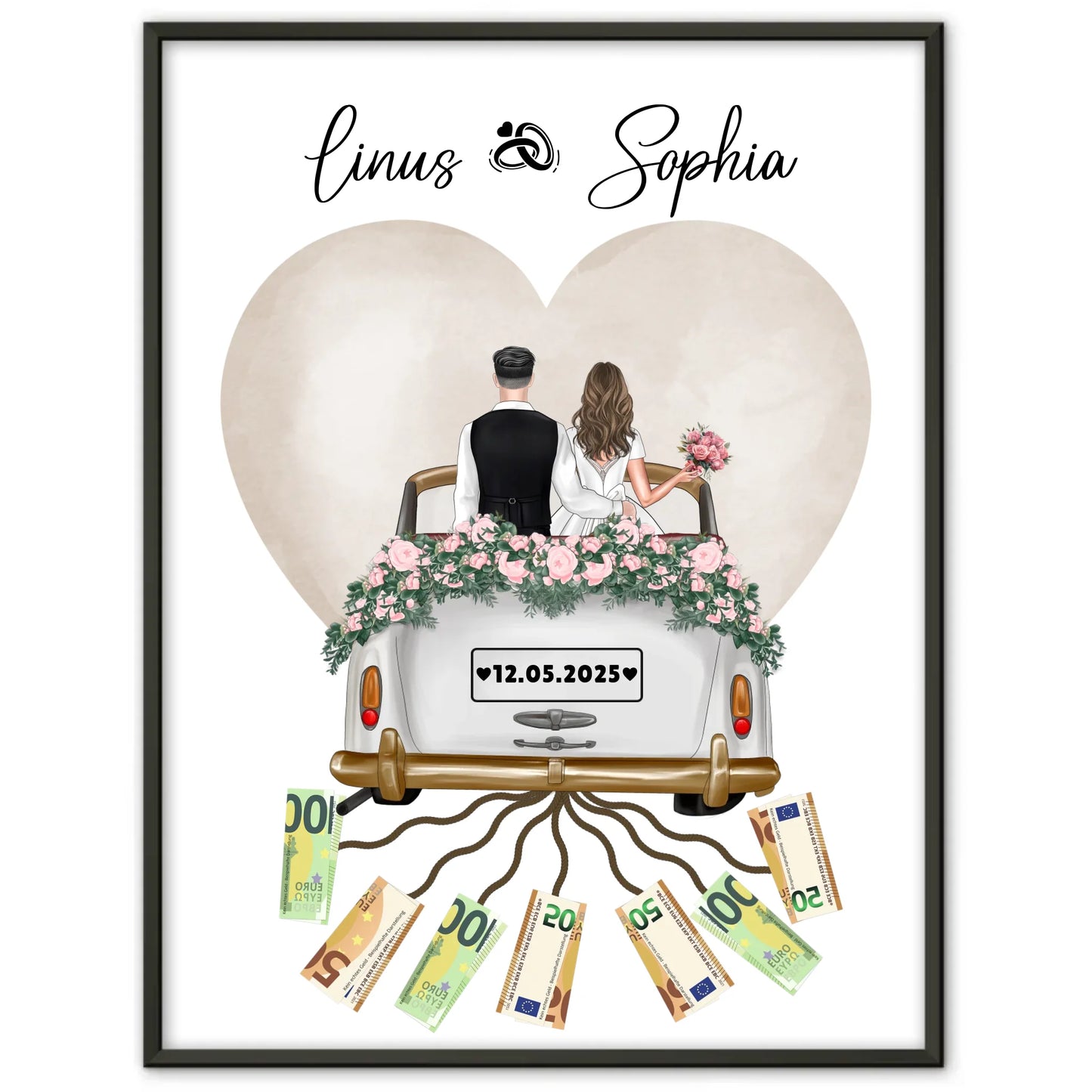Personalisierte Wandbilder als Geldgeschenk für Hochzeit