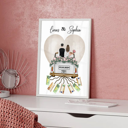 Personalisierte Wandbilder als Geldgeschenk für Hochzeit
