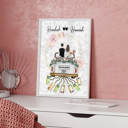 Geldgeschenk für die Hochzeit Poster für Geldscheine gestalten