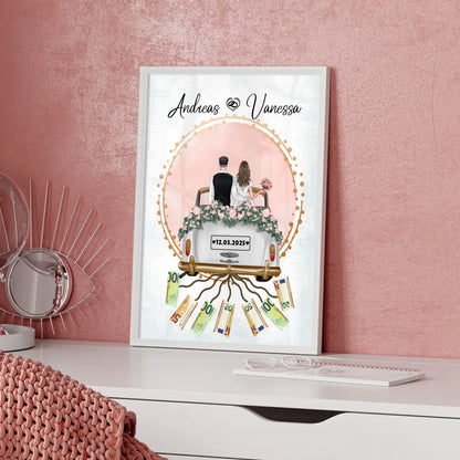 Personalisiertes Geschenk Hochzeit Poster für Geldscheine Wunschtext Namen