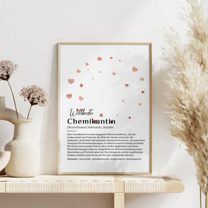 Poster Definition Chemikantin mit Namen Definitionsposter