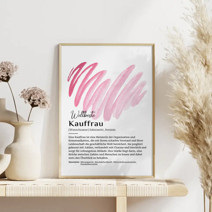 Poster Definition Kauffrau mit Namen Definitionsposter gestalten