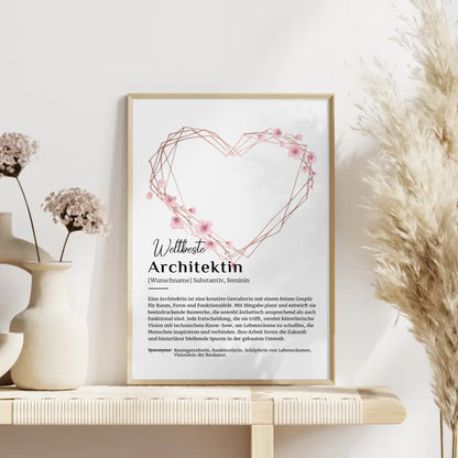 Personalisierte Poster Definition Architektur mit Namen Geschenk