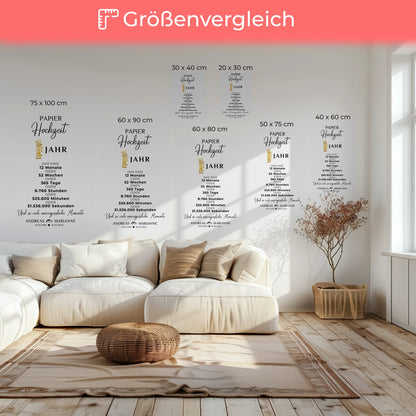 Personalisierte Leinwand Geschenk zur Papierhochzeit 1 Hochzeitstag Momente