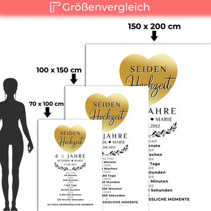 Personalisierte Decke Geschenk 4 Hochzeitstag Seidenhochzeit