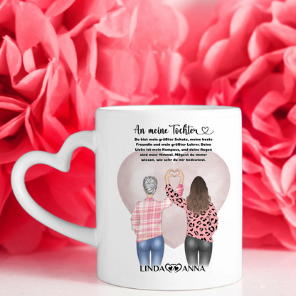 Tasse Personalisiert mit 5 Fotos An Tochter Mein Kompass Mama