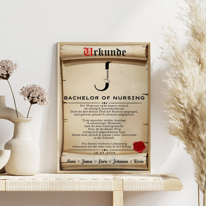Poster Urkunde Geschenk Zum Bachelor Bachelor Of Nursing