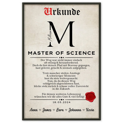 Poster Urkunde Geschenk Zum MasterabschlussMaster Of Science