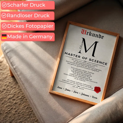 Poster Urkunde Geschenk Zum MasterabschlussMaster Of Science