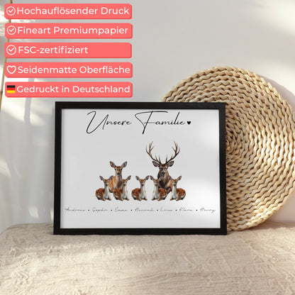 Poster Familienbild Personalisiert Mit Vorschau Reh Familienporträt Geschenk für Mama Papa Oma Opa