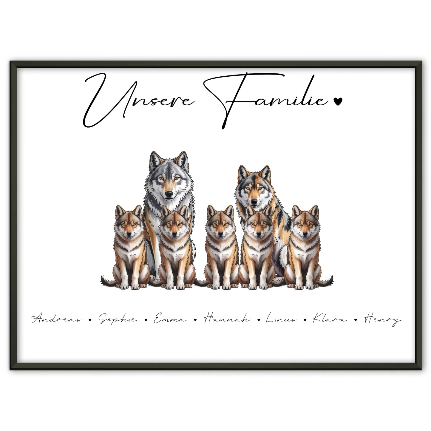 Familienposter Mit Namen Wolf Familienporträt Geschenk für Mama Papa Oma Opa
