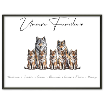 Familienposter Mit Namen Wolf Familienporträt Geschenk für Mama Papa Oma Opa