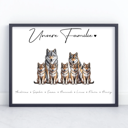 Familienposter Mit Namen Wolf Familienporträt Geschenk für Mama Papa Oma Opa