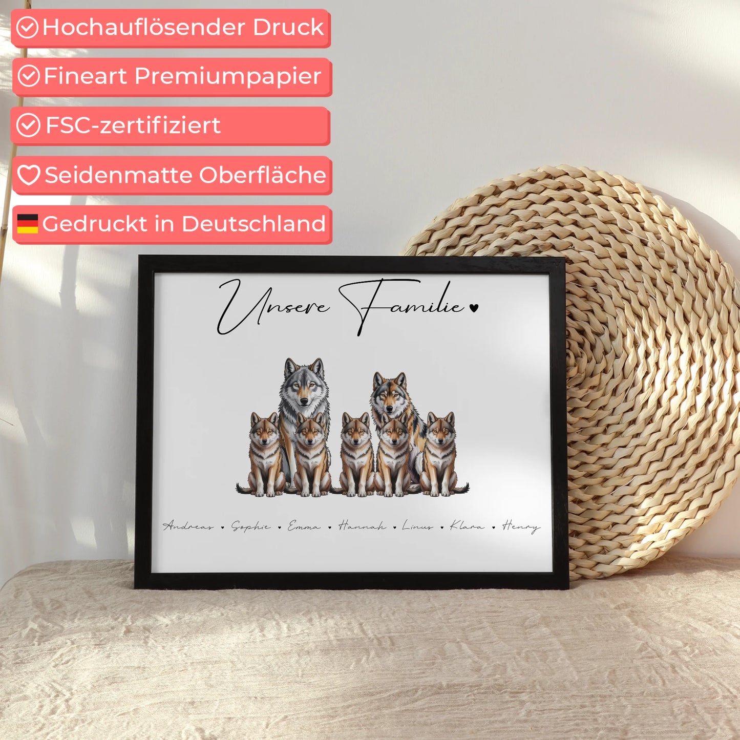 Familienposter Mit Namen Wolf Familienporträt Geschenk für Mama Papa Oma Opa