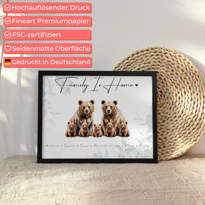 Familienposter Bären Familienporträt Geschenk für Oma Opa Mama Papa
