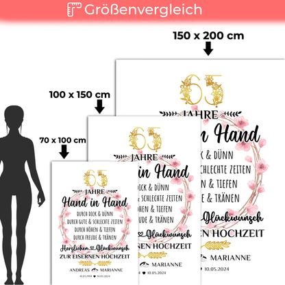 Personalisierte Decke Geschenk zum 65 Hochzeitstag Eiserne Hochzeit