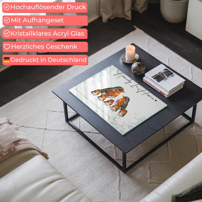 Personalisiertes Acrylglas Wandbild Rotkehlchen Familienporträt Geschenk für Mama Papa Oma Opa