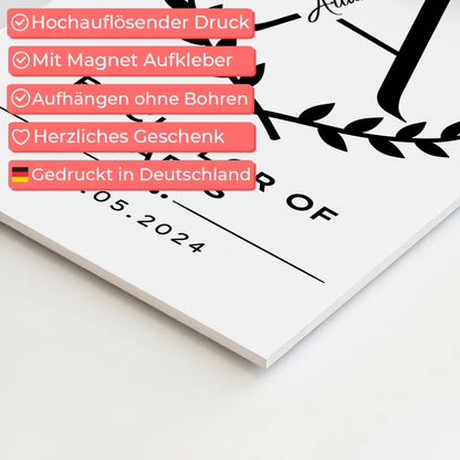 Fotoboard Bachelor Abschluss Geschenk Bachelor Of Arts