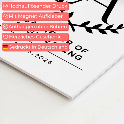 Fotoboard Magnetisch Geschenk Bachelorabschluss Bachelor Of Engineering