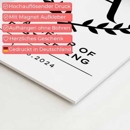 Fotoboard Magnetisch Geschenk Bachelorabschluss Bachelor Of Engineering