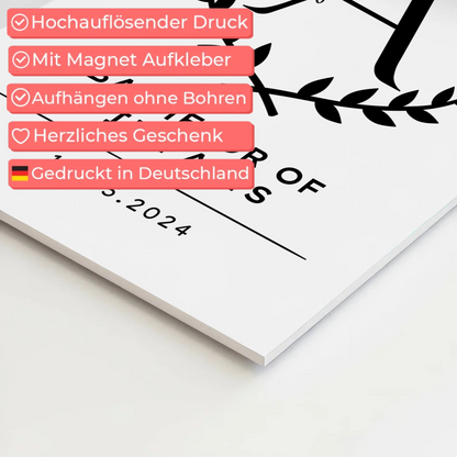 Fotoboard Magnet Wandbild Bachelor Abschluss Geschenk Bachelor Of Fine Arts