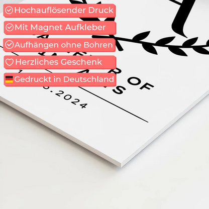 Fotoboard Magnet Wandbild Bachelor Abschluss Geschenk Bachelor Of Fine Arts