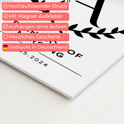 Fotoboard Magnet Poster Geschenk Zum Bachelor Bachelor Of Nursing