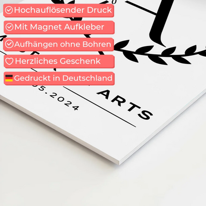 Fotoboard Magnet Poster Master Abschluss Geschenk Master Of Arts