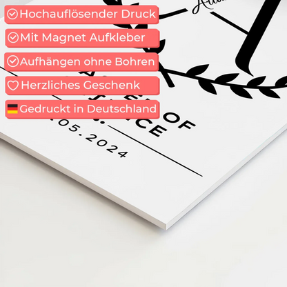 Magnet Fotoboard Geschenk Zum Masterabschluss Master Of Science