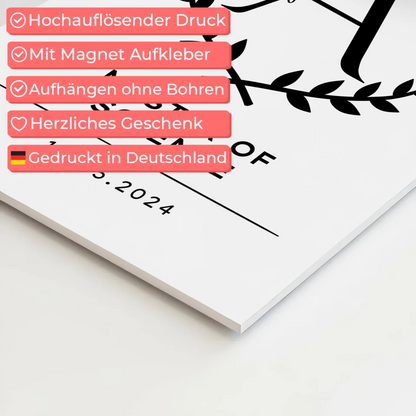 Magnet Fotoboard Geschenk Zum Masterabschluss Master Of Science