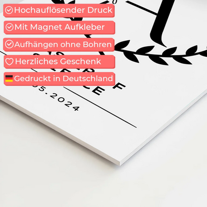 Magnet Fotoboard Geschenk Zum Masterabschluss Master Of Science