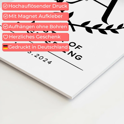 Fotoboard Magnet Wandbild Geschenk Masterabschluss Master Of Engineering