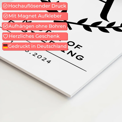 Fotoboard Magnet Wandbild Geschenk Masterabschluss Master Of Engineering