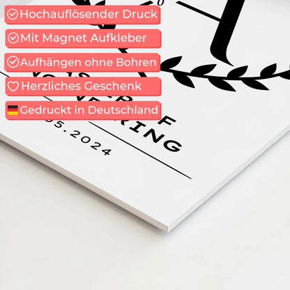 Fotoboard Magnet Wandbild Geschenk Masterabschluss Master Of Engineering